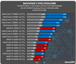 GameGpu.png