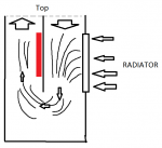 Airflow.PNG