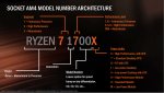 amd_ryzen_nomenklatur.png