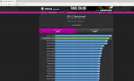 cpu-z-validator MT.png