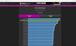 cpu-z-validator ST.png