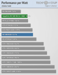 perfwatt_2560_1440.png