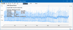 Crysis 3 Benchmark cpu-scaling 4t_frametimes.png