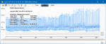 Crysis 3 Benchmark cpu-scaling 5t_fps.png