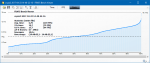Crysis 3 Benchmark cpu-scaling 5t_percentile.png