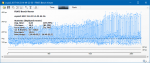 Crysis 3 Benchmark cpu-scaling 6t_fps.png