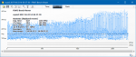 Crysis 3 Benchmark cpu-scaling 7t_fps.png