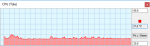 cpu_temp_bug_8.png