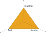 PM_Dreieck.png