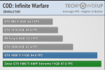 COD 1.png