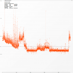 AlanWake 1080p-Time G-Sync aus.png