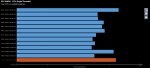 Passmark_Bench.JPG