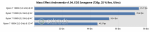 01-mass-effect-andromeda-v1.04,-eos-savegame-(720p,-25-res,-ultra)-chart.png