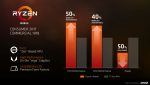 AMD-Raven-Ridge-Mobile-2-pcgh.png