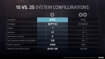 AMD-Epyc-4-pcgh.png