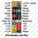 9_ATX-Stecker_(24-Pin).jpg