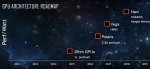 AMD one-two GPU punch.jpg