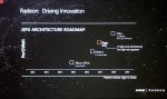 Vega roadmap.jpg