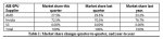 NVIDIA-AMD-Discrete-GPU-Market-Share-Q1-2017.jpg