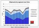 Discrete-GPU-Market-Segments-Q4-2016.JPG