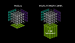 VOLTA Tensor-Cores.png
