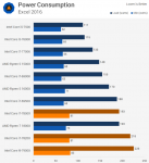 excel consum.png
