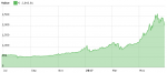 Bitcoin_lastyear.png