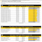 AMD Radeon Vega Frontier 3DMark Fire Strike.png
