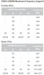 Fatal1ty X370 Gaming X.pdf 17.7.2017, 09-32-06.png