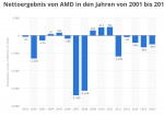AMD.png