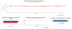 Battlefield 1 PCGH-Benchmarkszene 1080p Ultra Preset.png