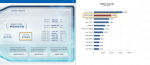3D Mark Vantage Performance 4.8 Ghz.png