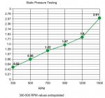 pressure_pwm.jpg