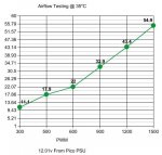 pwm_airflow.jpg