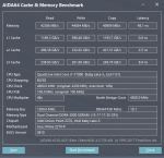 AIDA Cache & Memory Benchmark 4.8 Ghz DDR4-3000 CL15-17-17-35 1T.png