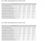 PCGH Test haswell-e.PNG