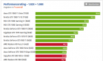 Rating.png