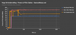 undervolt-v56-power_3.png