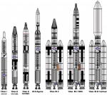Titan_Missile_Family.png