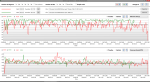 pvz gw2 1080 vs 720p gtx1060 ci7 5820 3,6ghz.png