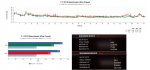 F1 2015 Benchmark Ultra Preset 720p & 1080p.jpg