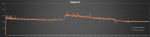 GTA Benchmark szene 2.png