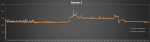 GTA Benchmark szene 1.png