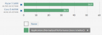 CPU perf Haswell i5 vs r5 1600 Anwendungen.PNG