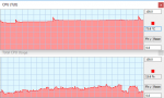 Ryzen Temp and Usage.png