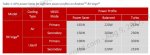 gpu-power-limit-vega-power-profile-100731707-orig.jpg