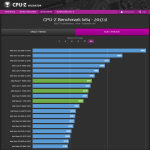 CPU-Z Benchmark - CPU-Z VALIDATOR 11.9.2017, 18-23-49.png