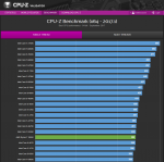 CPU-Z Benchmark - CPU-Z VALIDATOR 11.9.2017, 18-27-19.png