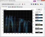 Benchmark SP2504C.jpg