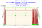 2017-04-28-16h01-Voltage-VCORE.png